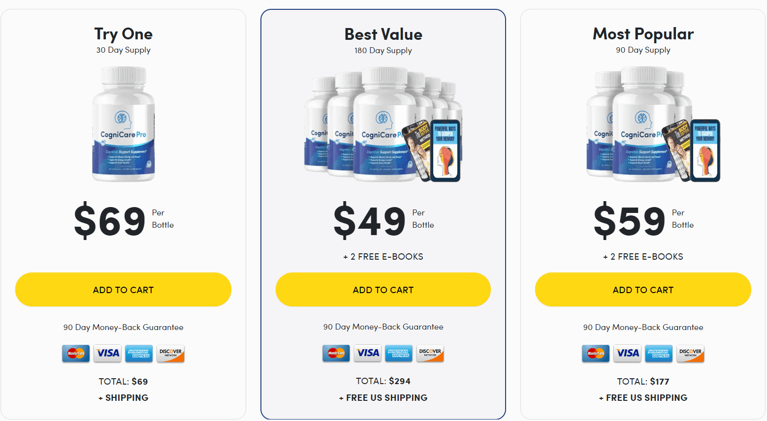 cognoicare-pricing-1174x726